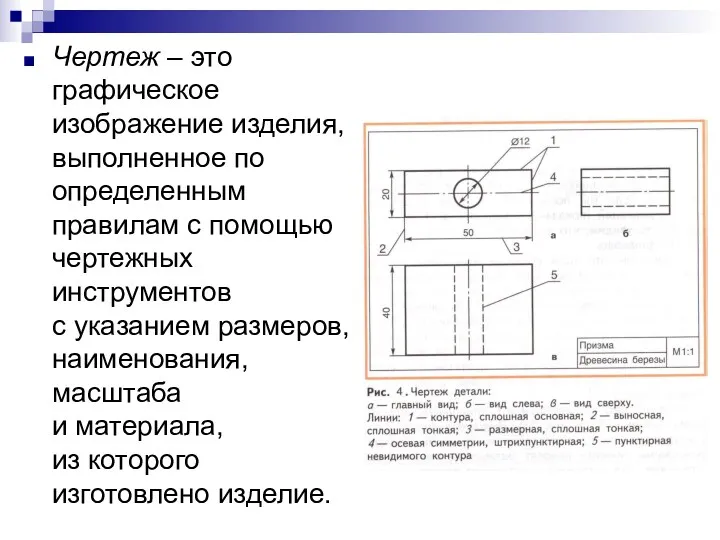 Чертеж – это графическое изображение изделия, выполненное по определенным правилам