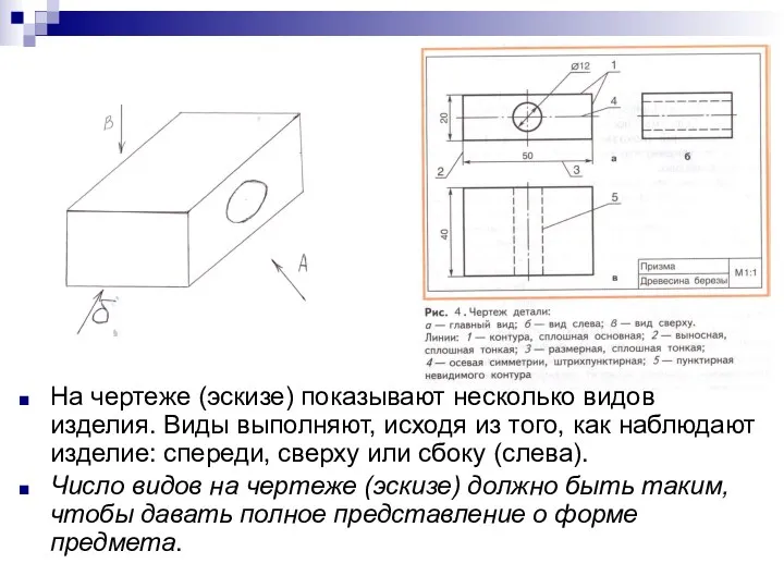 На чертеже (эскизе) показывают несколько видов изделия. Виды выполняют, исходя