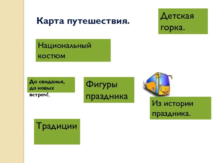 Традиции Национальный костюм Детская горка. Из истории праздника. Фигуры праздника