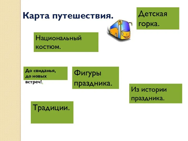 Традиции. Национальный костюм. Детская горка. Из истории праздника. Фигуры праздника.