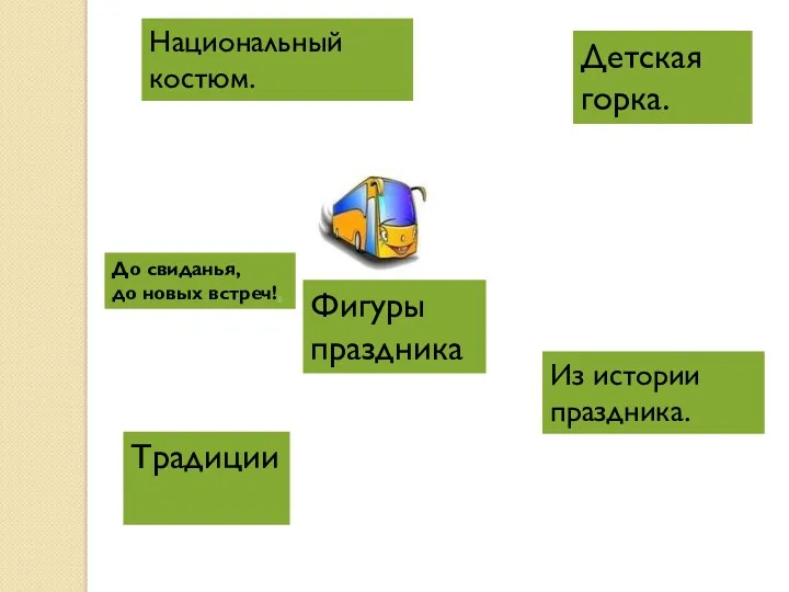 Традиции Национальный костюм. Детская горка. Из истории праздника. Фигуры праздника До свиданья, до новых встреч!.