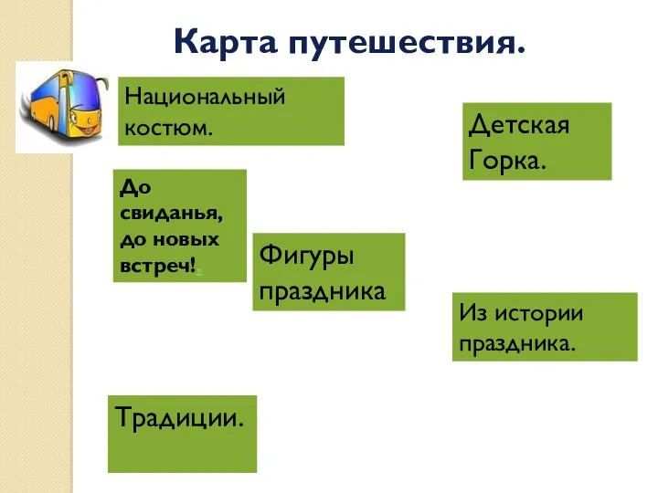 Традиции. Национальный костюм. Детская Горка. Из истории праздника. Фигуры праздника