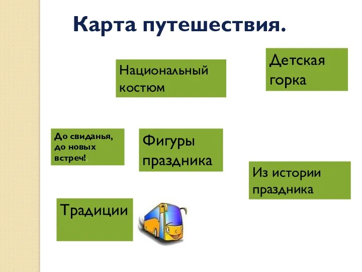 Традиции Национальный костюм Детская горка Из истории праздника Фигуры праздника До свиданья, до