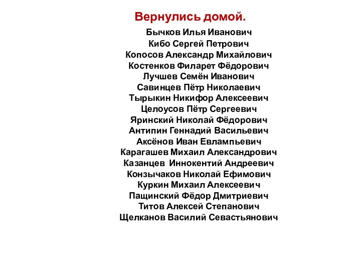 Вернулись домой. Бычков Илья Иванович Кибо Сергей Петрович Копосов Александр