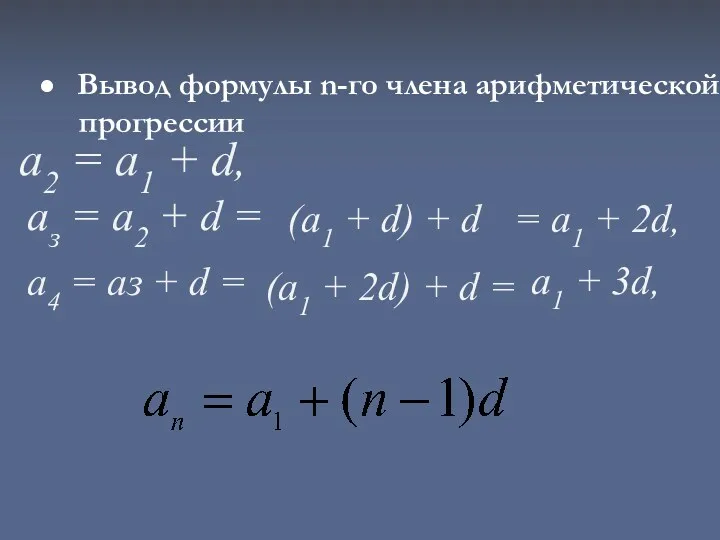 ● Вывод формулы n-го члена арифметической прогрессии а2 = а1 + d, аз