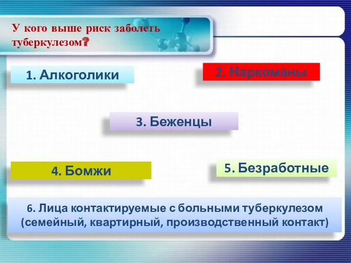 У кого выше риск заболеть туберкулезом? 1. Алкоголики 2. Наркоманы 5. Безработные 4.