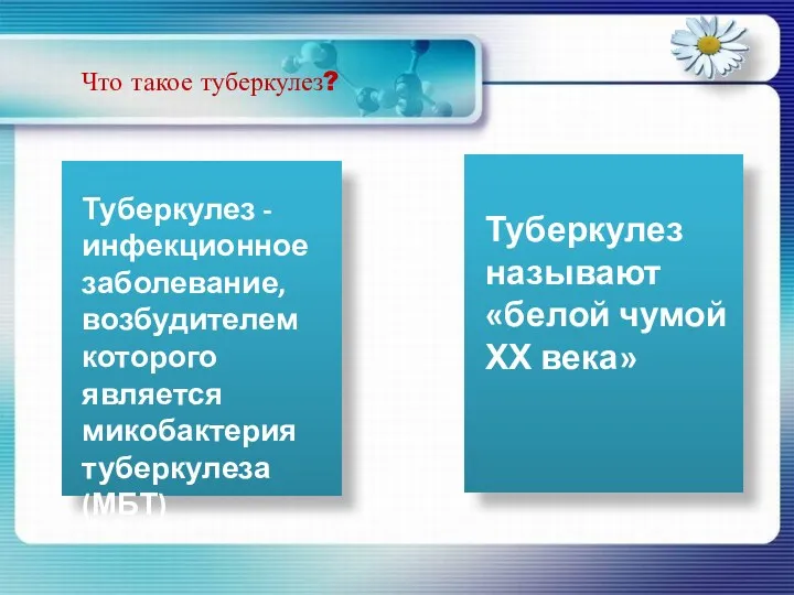 Что такое туберкулез? Туберкулез - инфекционное заболевание, возбудителем которого является