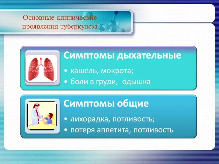 Основные клинические проявления туберкулеза