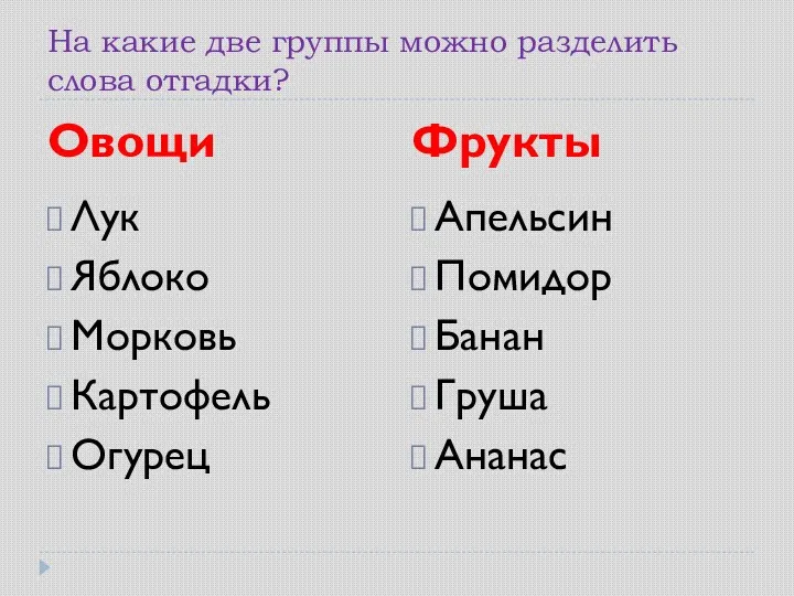 На какие две группы можно разделить слова отгадки? Овощи Фрукты