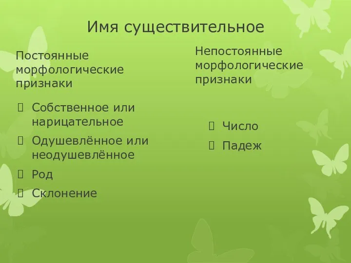 Имя существительное Постоянные морфологические признаки Собственное или нарицательное Одушевлённое или