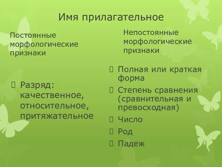 Имя прилагательное Постоянные морфологические признаки Разряд: качественное, относительное, притяжательное Непостоянные