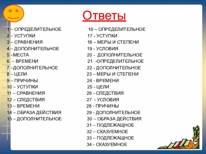 Ответы 1 – ОПРЕДЕЛИТЕЛЬНОЕ 16 – ОПРЕДЕЛИТЕЛЬНОЕ 2 – УСТУПКИ 17 - УСТУПКИ