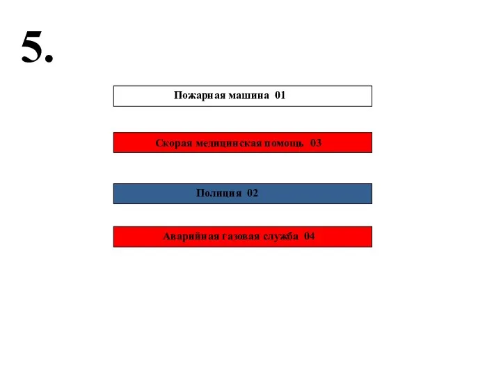 Пожарная машина 01 Скорая медицинская помощь 03 Полиция 02 Аварийная газовая служба 04 5.