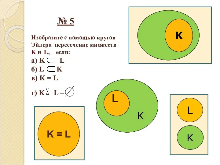 № 5 Изобразите с помощью кругов Эйлера пересечение множеств K