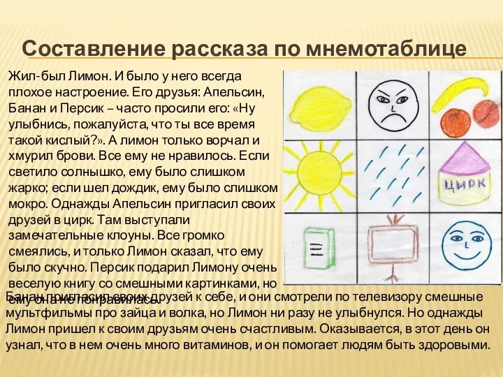 Составление рассказа по мнемотаблице Жил-был Лимон. И было у него