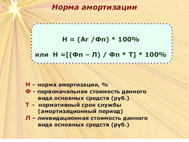 Норма амортизации Н – норма амортизации, % Ф - первоначальная