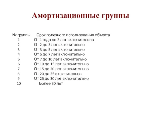 Амортизационные группы № группы Срок полезного использования объекта 1 От