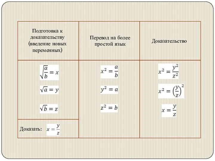 Подготовка к доказательству (введение новых переменных) Доказать: Перевод на более простой язык Доказательство