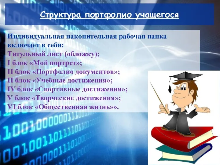 Структура портфолио учащегося Индивидуальная накопительная рабочая папка включает в себя: