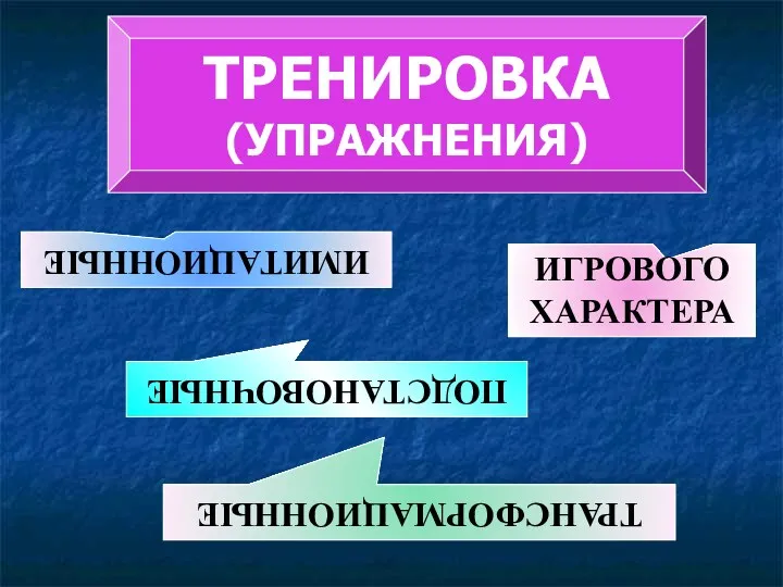 ТРАНСФОРМАЦИОННЫЕ ТРЕНИРОВКА (УПРАЖНЕНИЯ) ИМИТАЦИОННЫЕ ПОДСТАНОВОЧНЫЕ ИГРОВОГО ХАРАКТЕРА