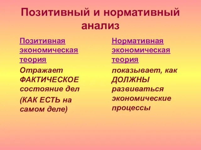 Позитивный и нормативный анализ Позитивная экономическая теория Отражает ФАКТИЧЕСКОЕ состояние