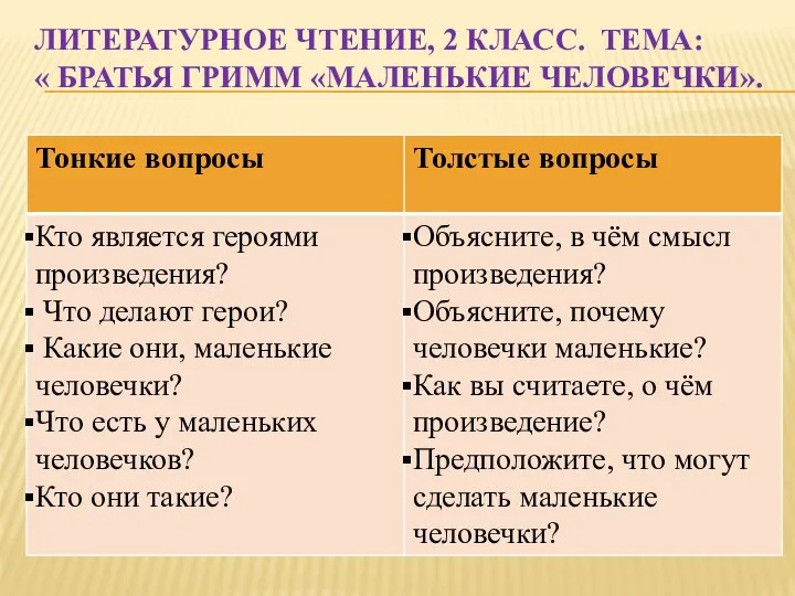 Литературное чтение, 2 класс. Тема: « Братья Гримм «Маленькие человечки».