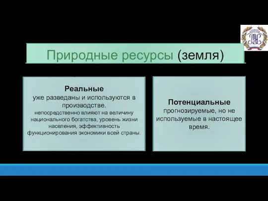 Природные ресурсы (земля) Реальные уже разведаны и используются в производстве.