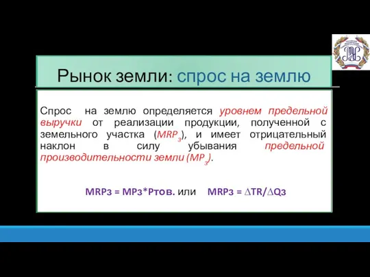 Рынок земли: спрос на землю Спрос на землю определяется уровнем