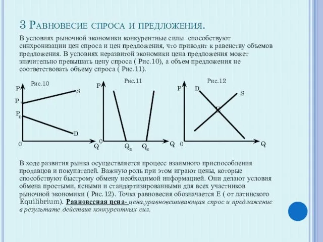 3 Равновесие спроса и предложения. В условиях рыночной экономики конкурентные