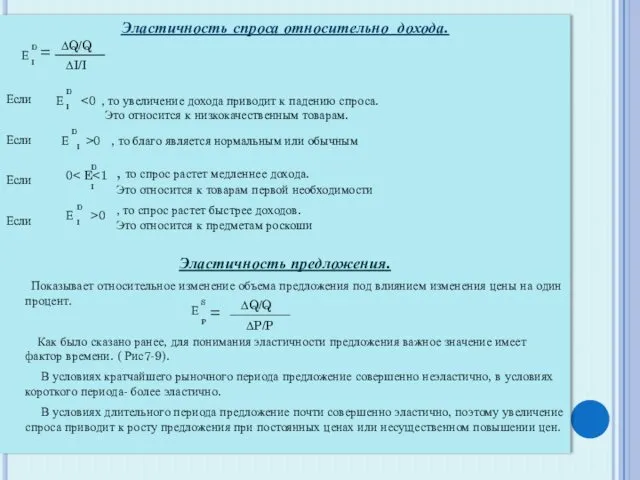 Эластичность спроса относительно дохода. Если Если Если Если Эластичность предложения.