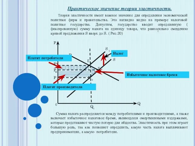 Практическое значение теории эластичности. Теория эластичности имеет важное значение для