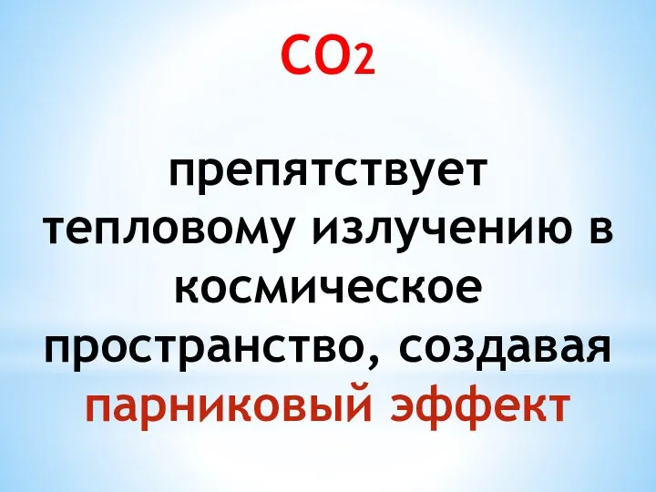 СО2 препятствует тепловому излучению в космическое пространство, создавая парниковый эффект