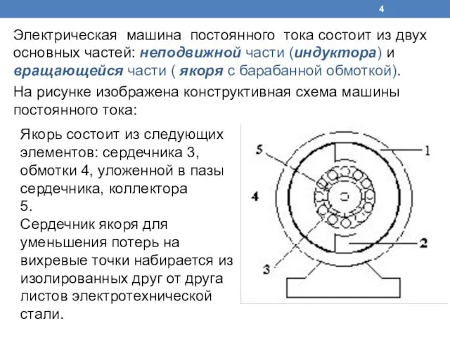 Электрическая машина постоянного тока состоит из двух основных частей: неподвижной