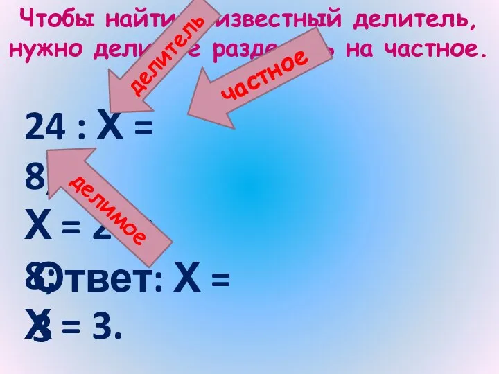 Чтобы найти неизвестный делитель, нужно делимое разделить на частное. 24