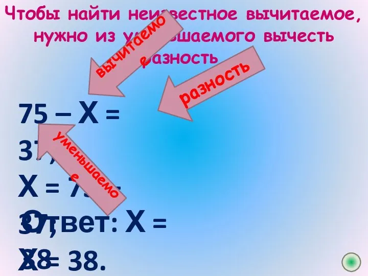 Чтобы найти неизвестное вычитаемое, нужно из уменьшаемого вычесть разность. 75