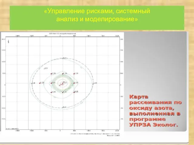 «Управление рисками, системный анализ и моделирование»