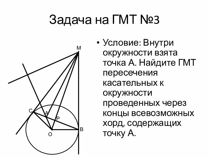 Задача на ГМТ №3 Условие: Внутри окружности взята точка А.