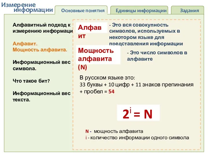 Основные понятия Единицы информации Задания информации Измерение Алфавитный подход к