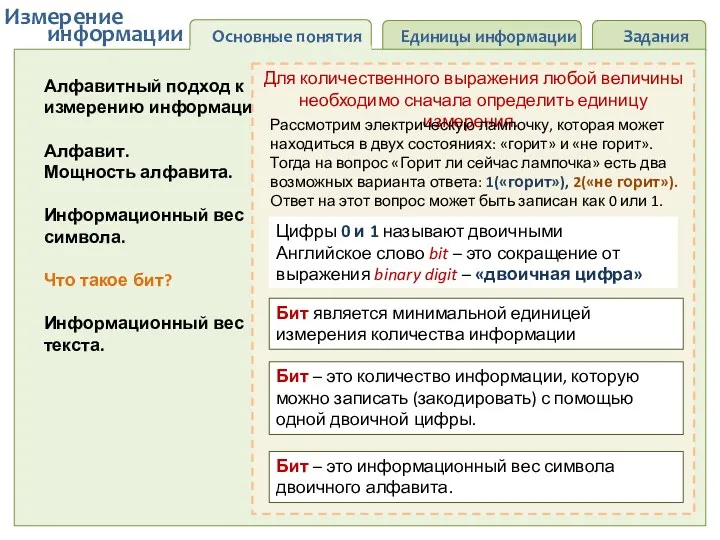 Основные понятия Единицы информации Задания информации Измерение Алфавитный подход к