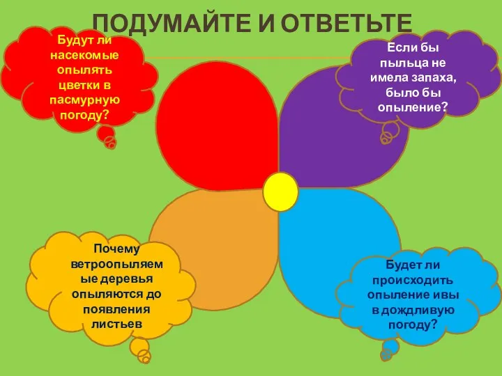 Подумайте и ответьте Будут ли насекомые опылять цветки в пасмурную