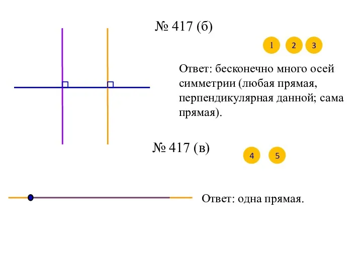 № 417 (б) 1 2 Ответ: бесконечно много осей симметрии