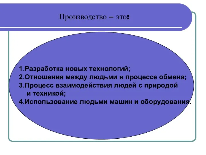 Производство – это: 1.Разработка новых технологий; 2.Отношения между людьми в