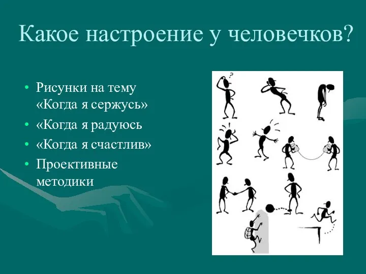 Какое настроение у человечков? Рисунки на тему «Когда я сержусь»