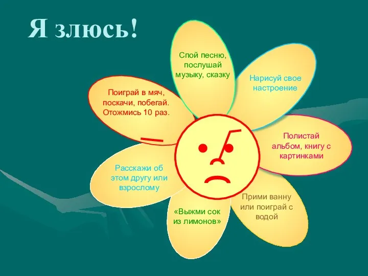 Я злюсь! Поиграй в мяч, поскачи, побегай. Отожмись 10 раз.