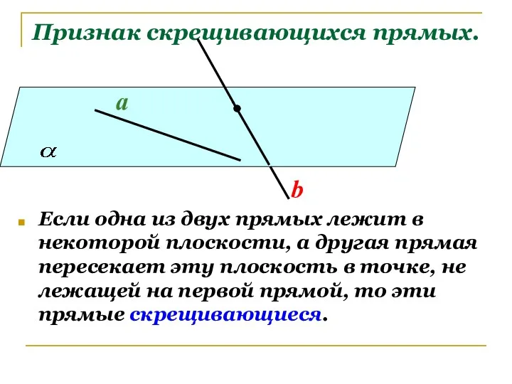 Признак скрещивающихся прямых. Если одна из двух прямых лежит в некоторой плоскости, а