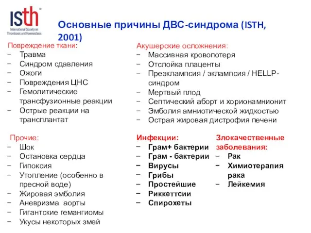 Основные причины ДВС-синдрома (ISTH, 2001)