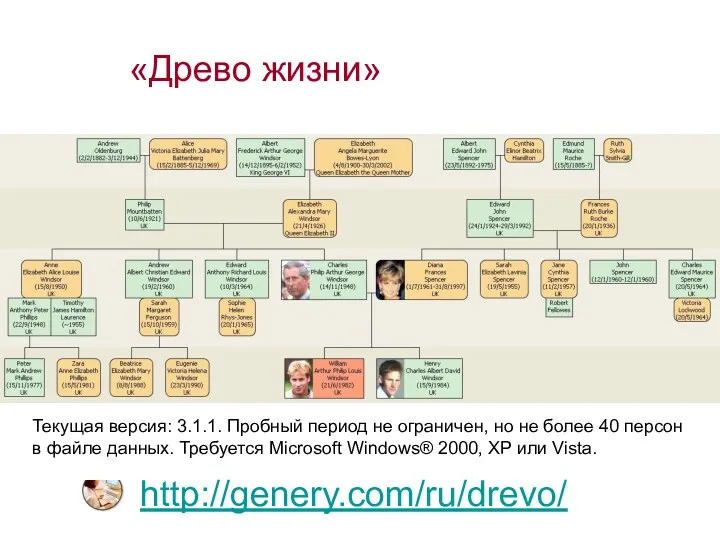 Текущая версия: 3.1.1. Пробный период не ограничен, но не более