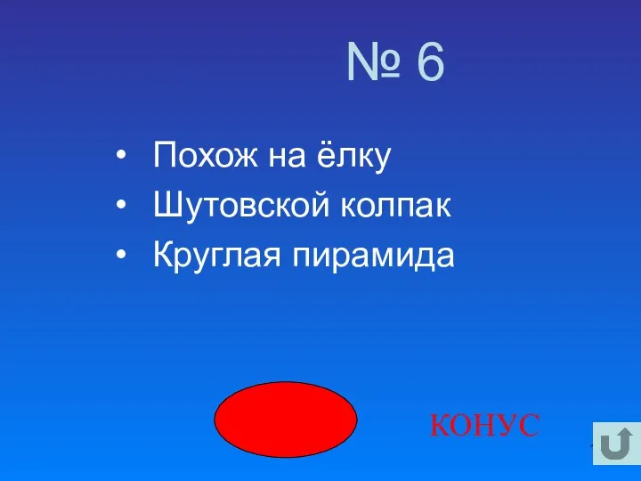 № 6 Похож на ёлку Шутовской колпак Круглая пирамида КОНУС