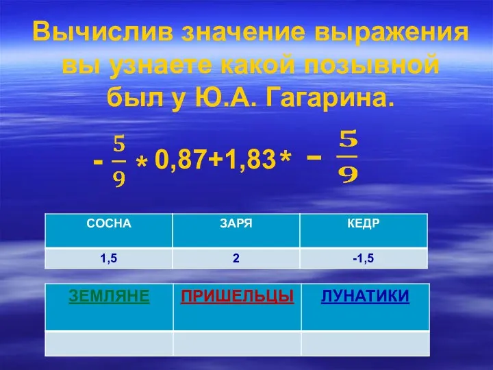 Вычислив значение выражения вы узнаете какой позывной был у Ю.А. Гагарина. * 0,87+1,83 *