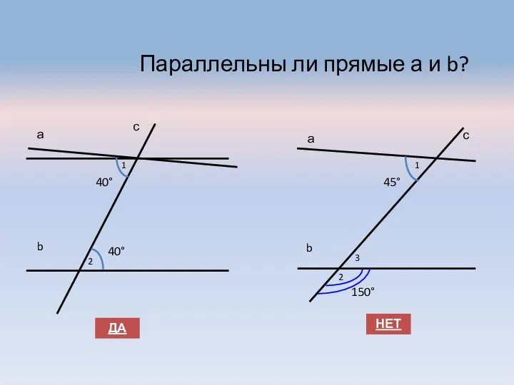 Параллельны ли прямые а и b? 40° 40° а b